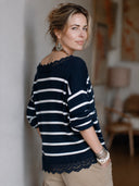 Women's Stylish Striped Knit One-Shoulder Sweater With Lace Trim ZMZ1317J7SWL